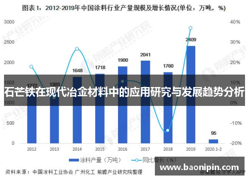 石芒铁在现代冶金材料中的应用研究与发展趋势分析